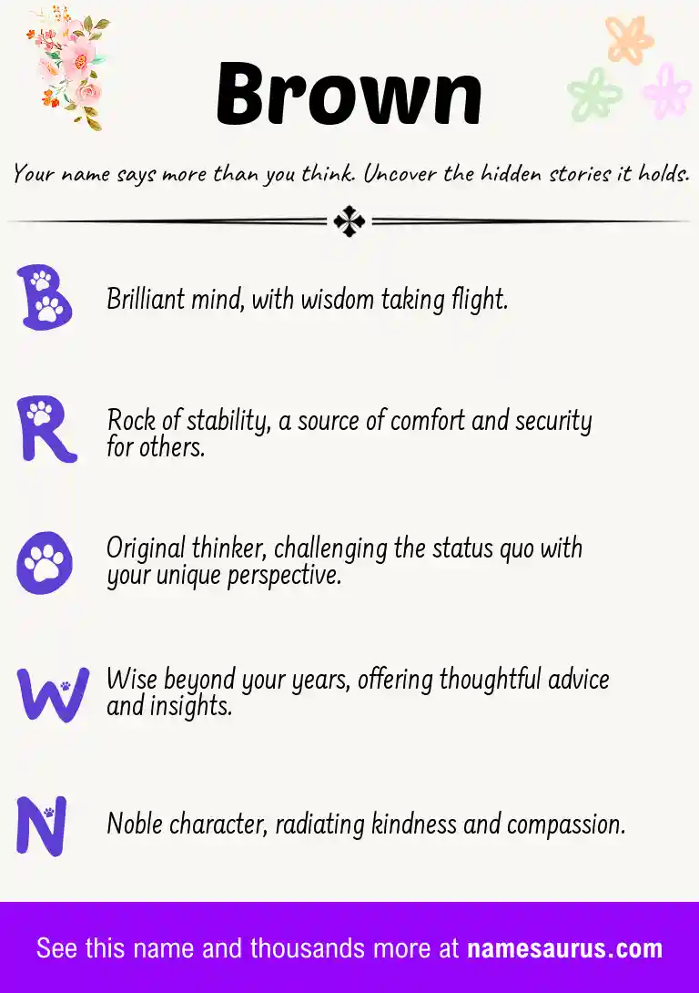 Acrostic poem about Brown.