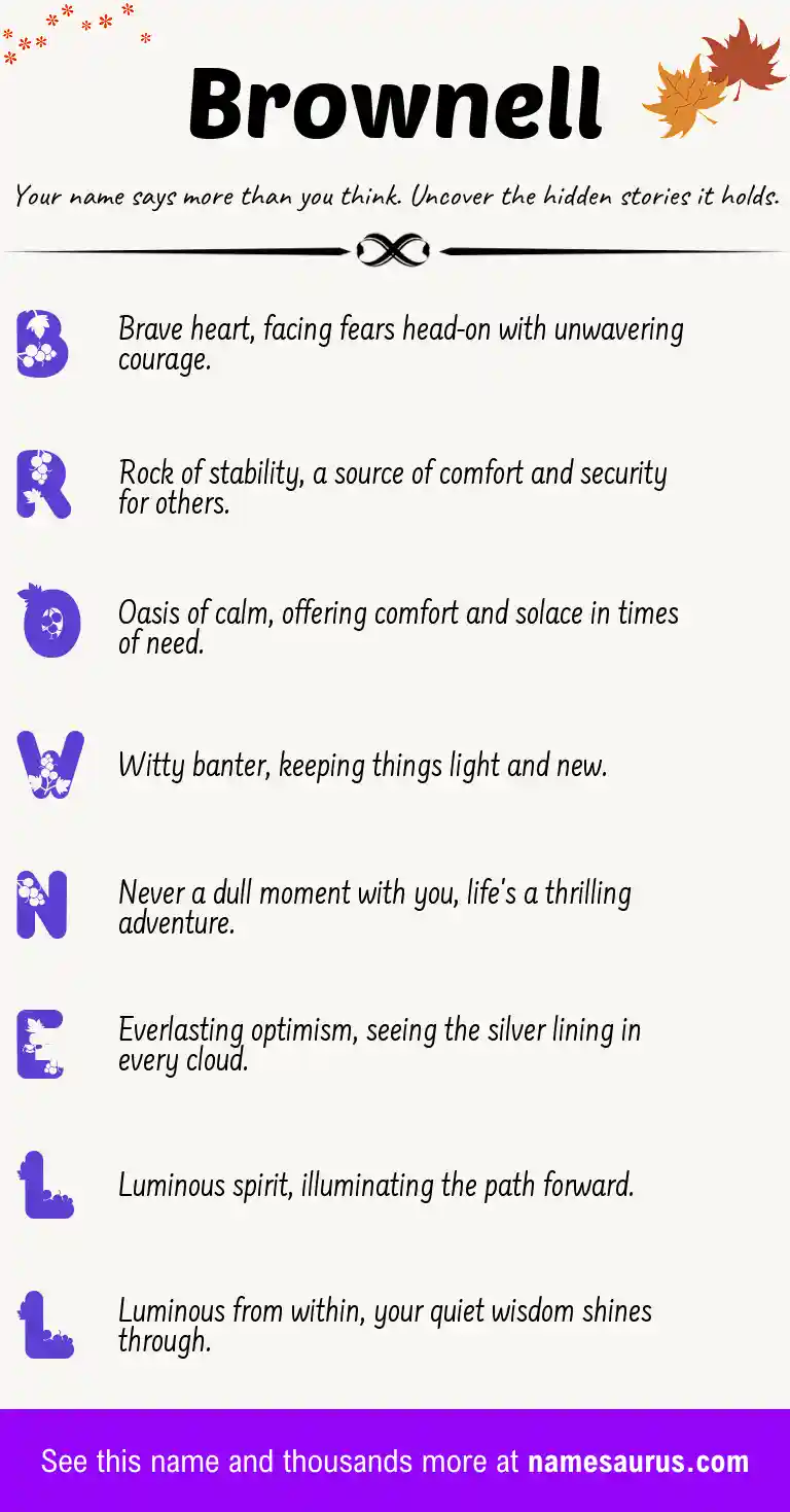 Acrostic poem about Brownell.