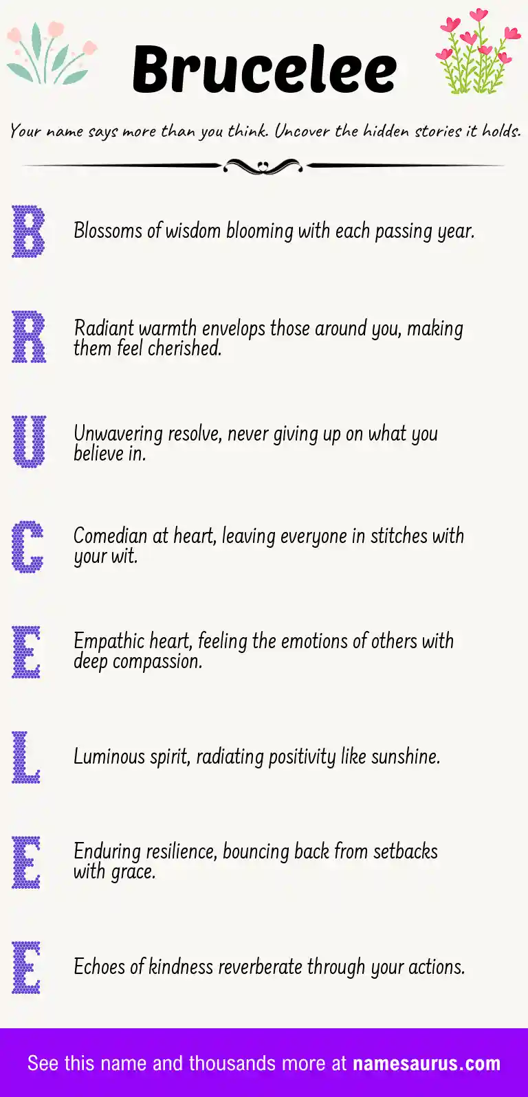 Acrostic poem about Brucelee.