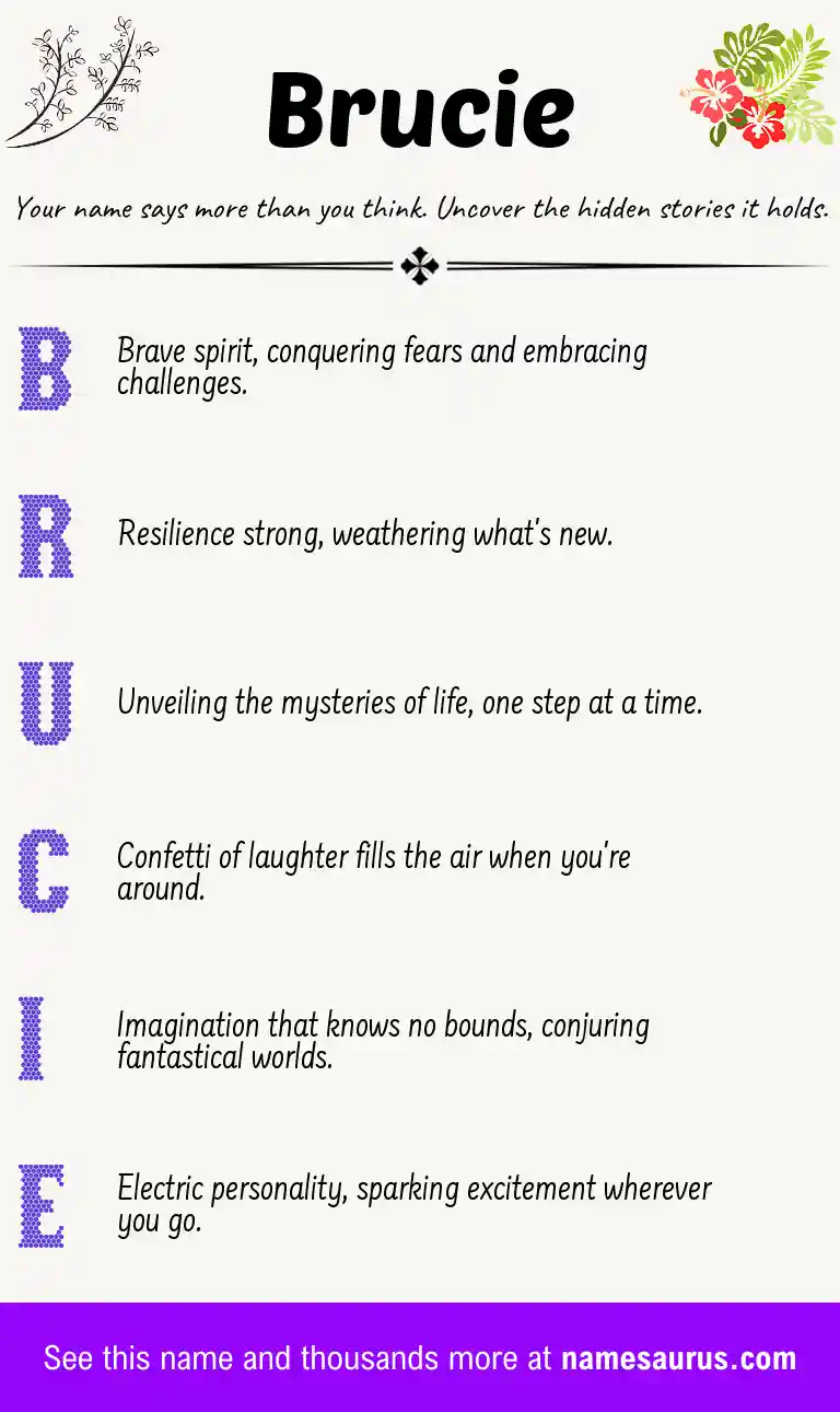 Acrostic poem about Brucie.