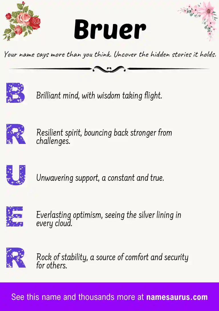 Acrostic poem about Bruer.