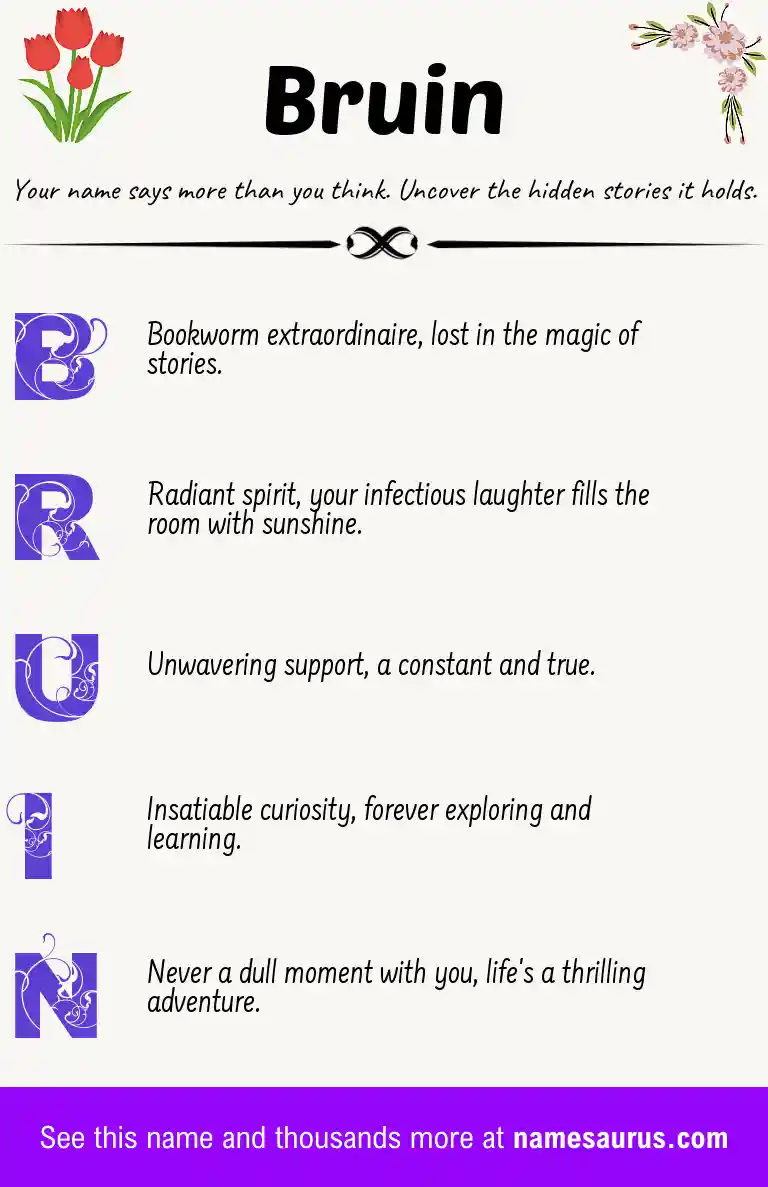 Acrostic poem about Bruin.