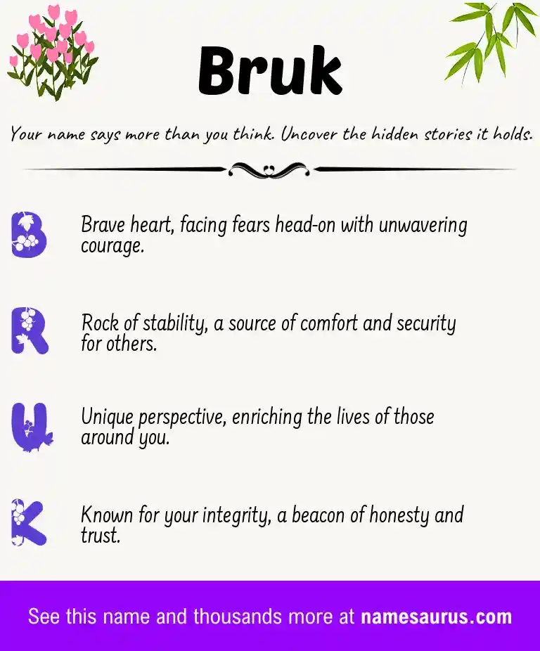 Acrostic poem about Bruk.