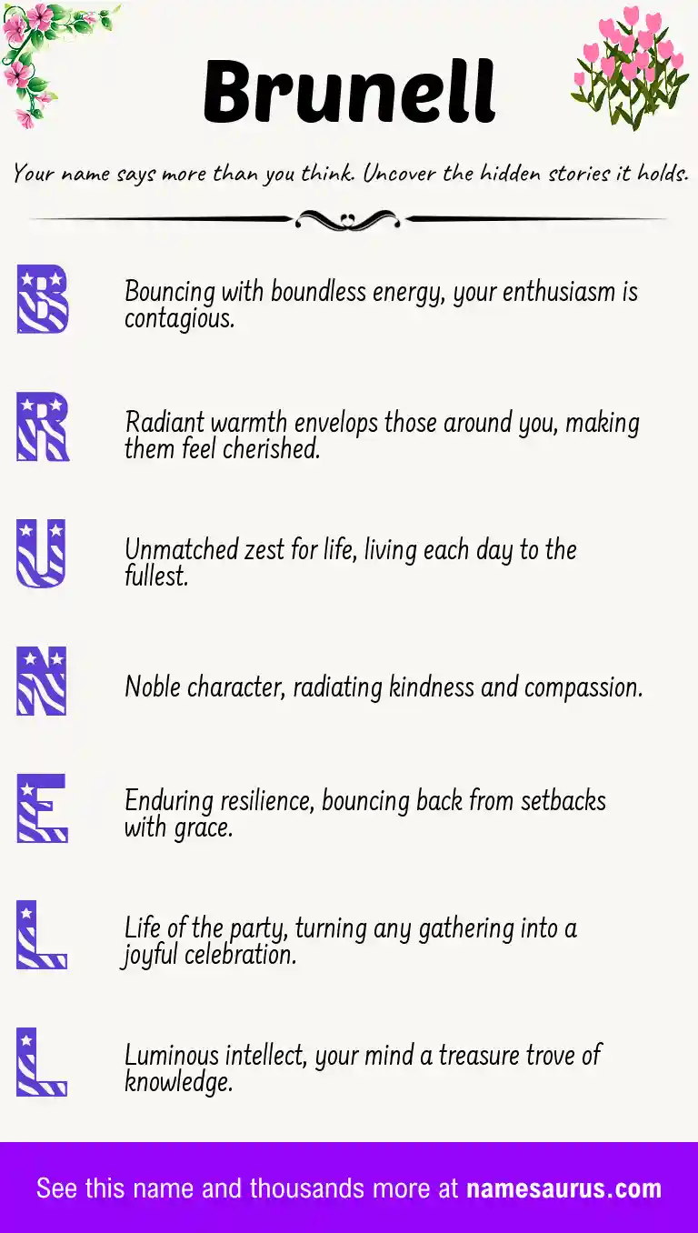 Acrostic poem about Brunell.
