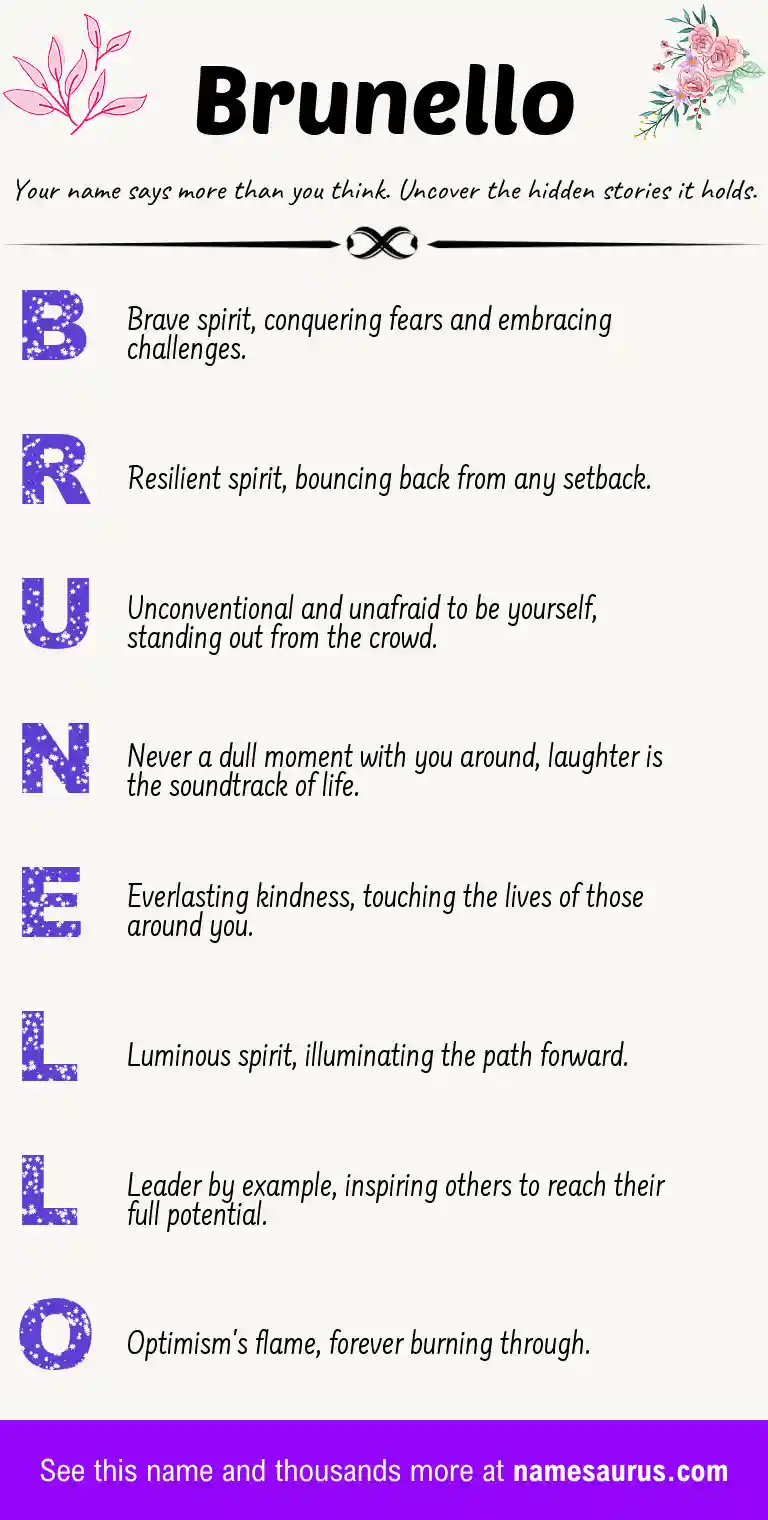Acrostic poem about Brunello.