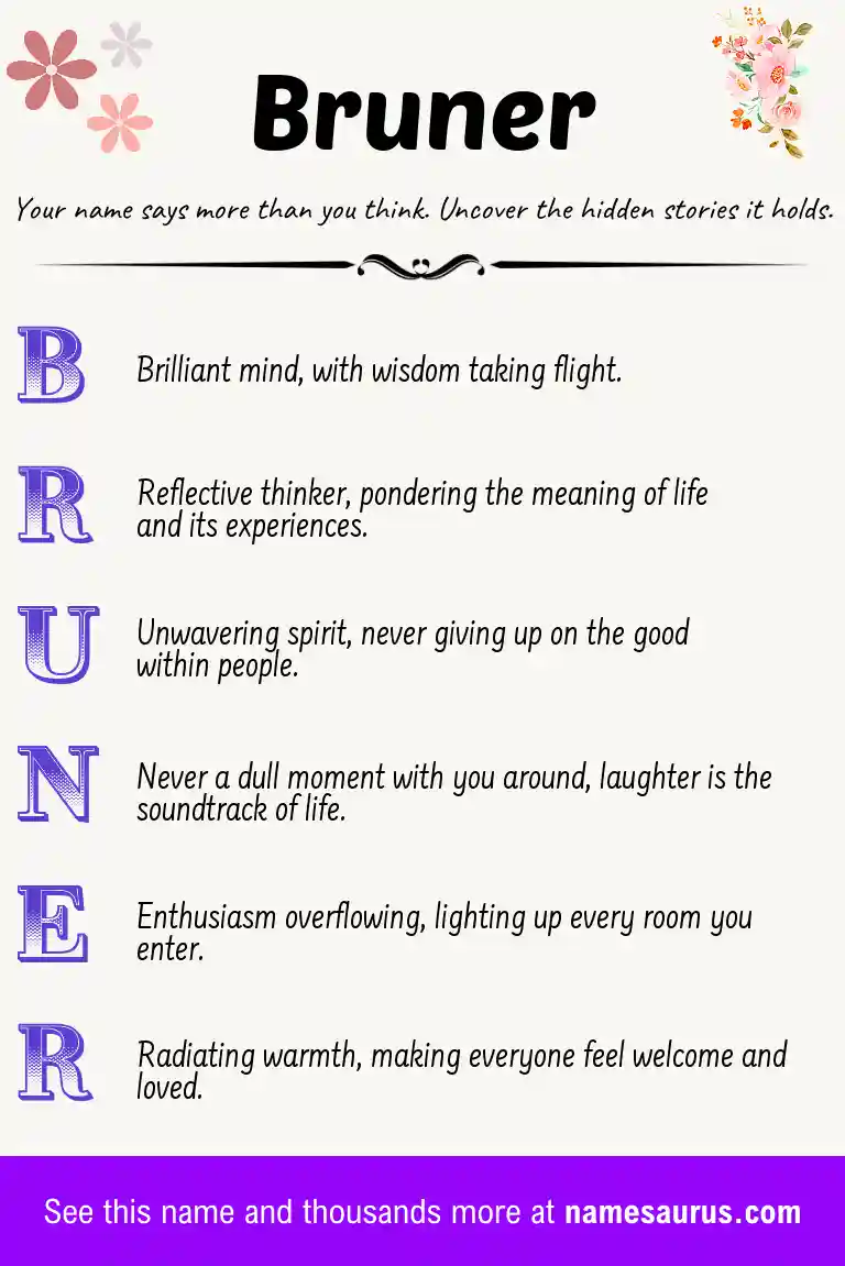 Acrostic poem about Bruner.