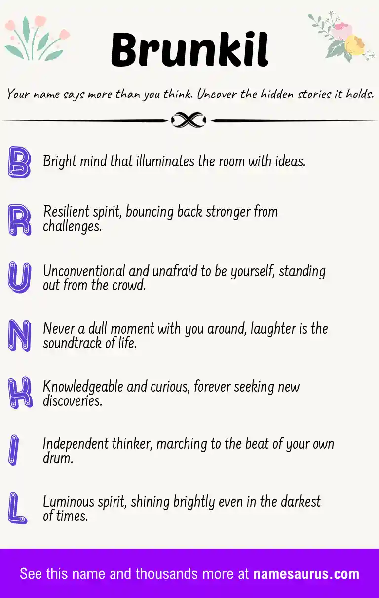Acrostic poem about Brunkil.