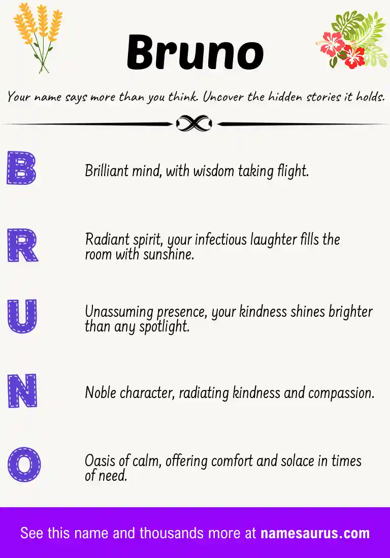 Acrostic poem about Bruno.