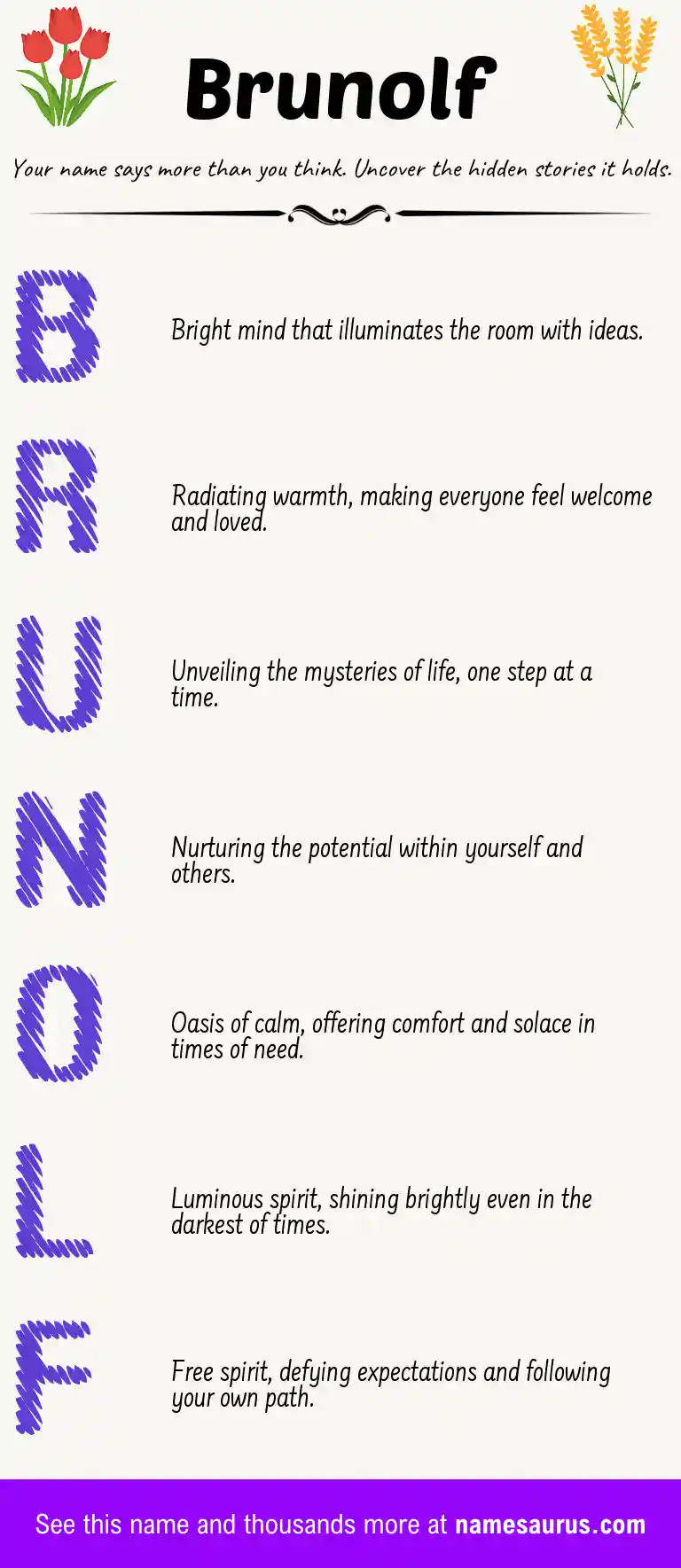 Acrostic poem about Brunolf.