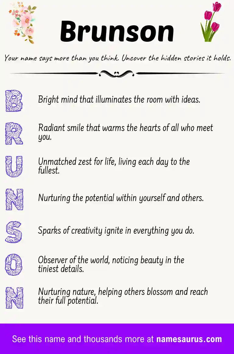 Acrostic poem about Brunson.
