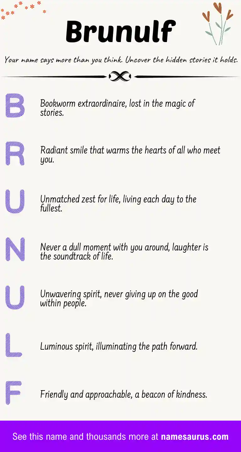 Acrostic poem about Brunulf.