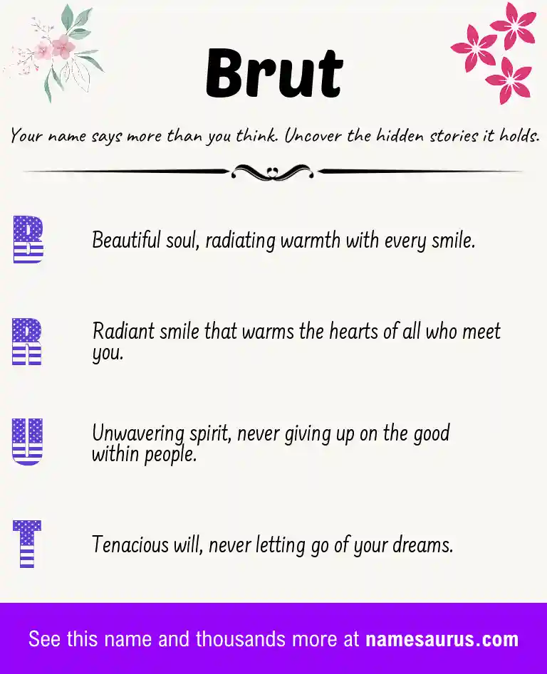 Acrostic poem about Brut.