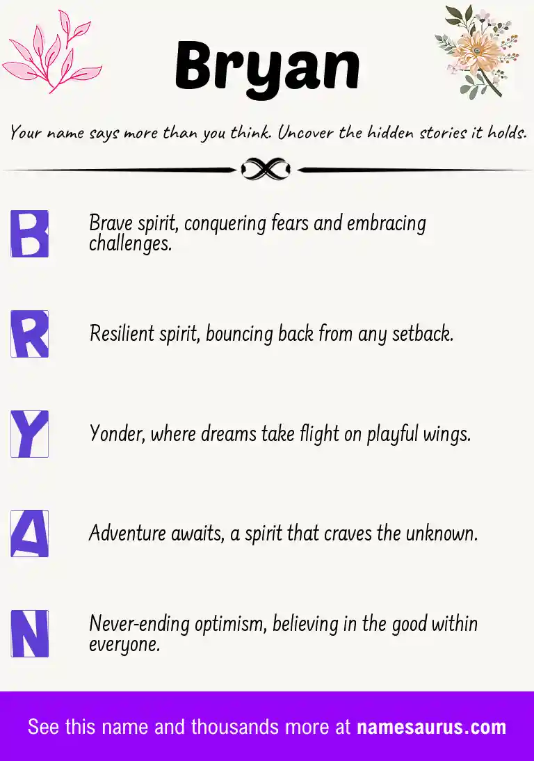 Acrostic poem about Bryan.