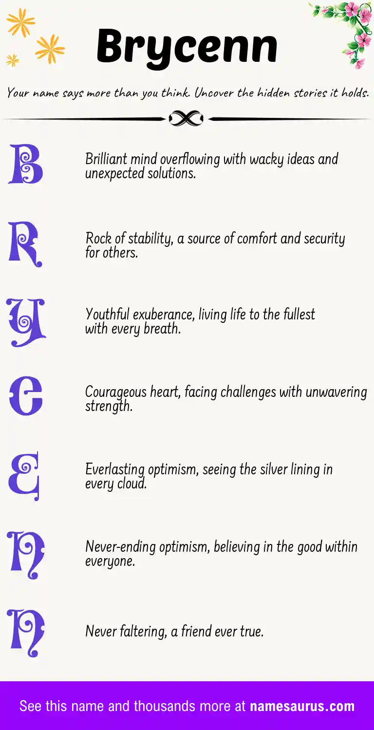 Acrostic poem about Brycenn.