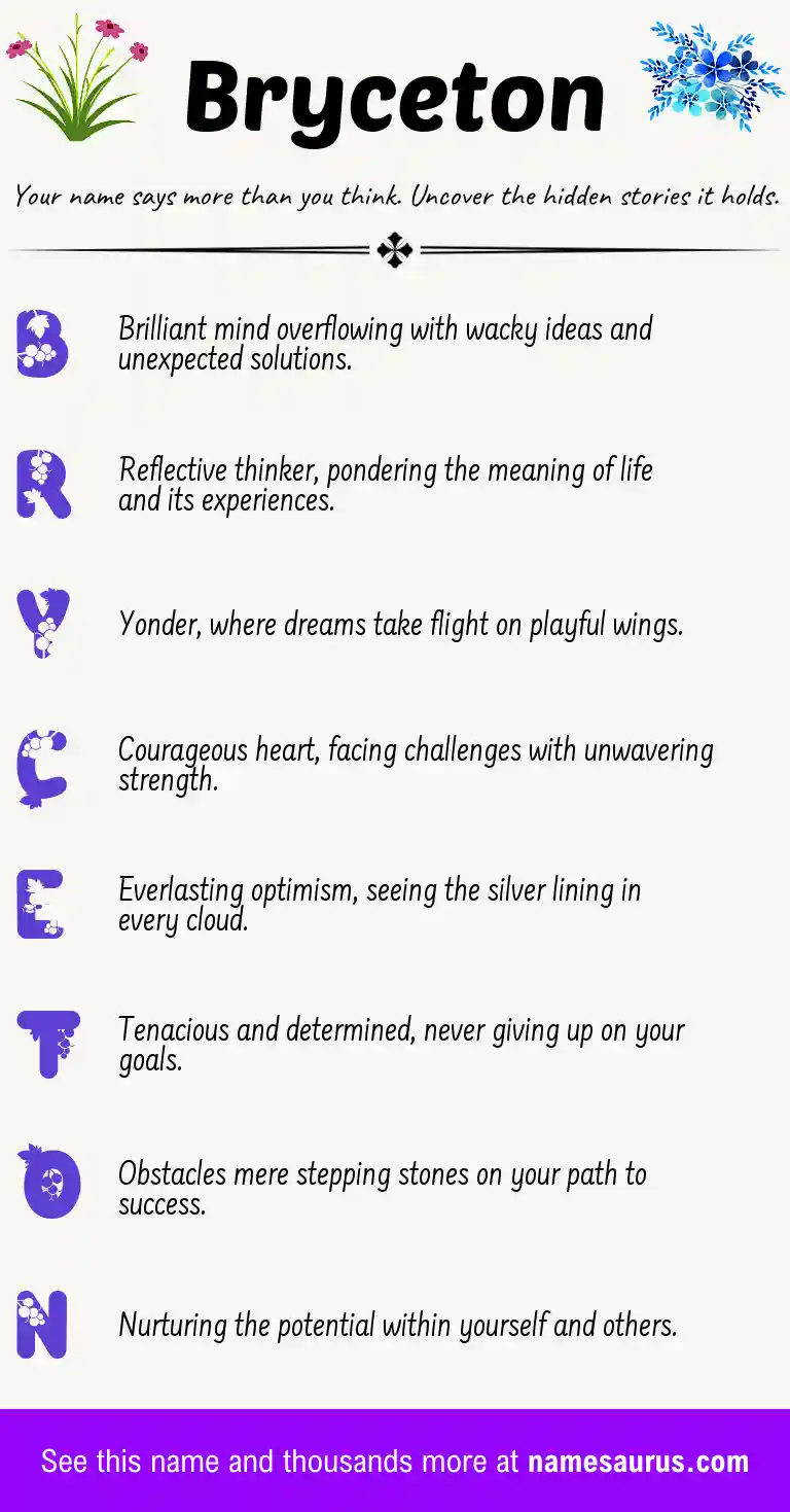 Acrostic poem about Bryceton.