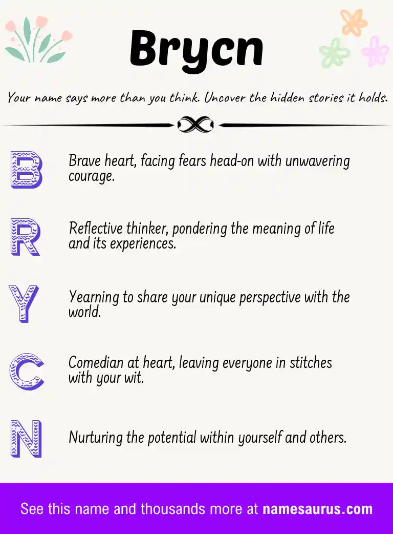 Acrostic poem about Brycn.