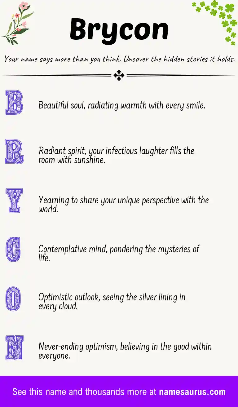 Acrostic poem about Brycon.