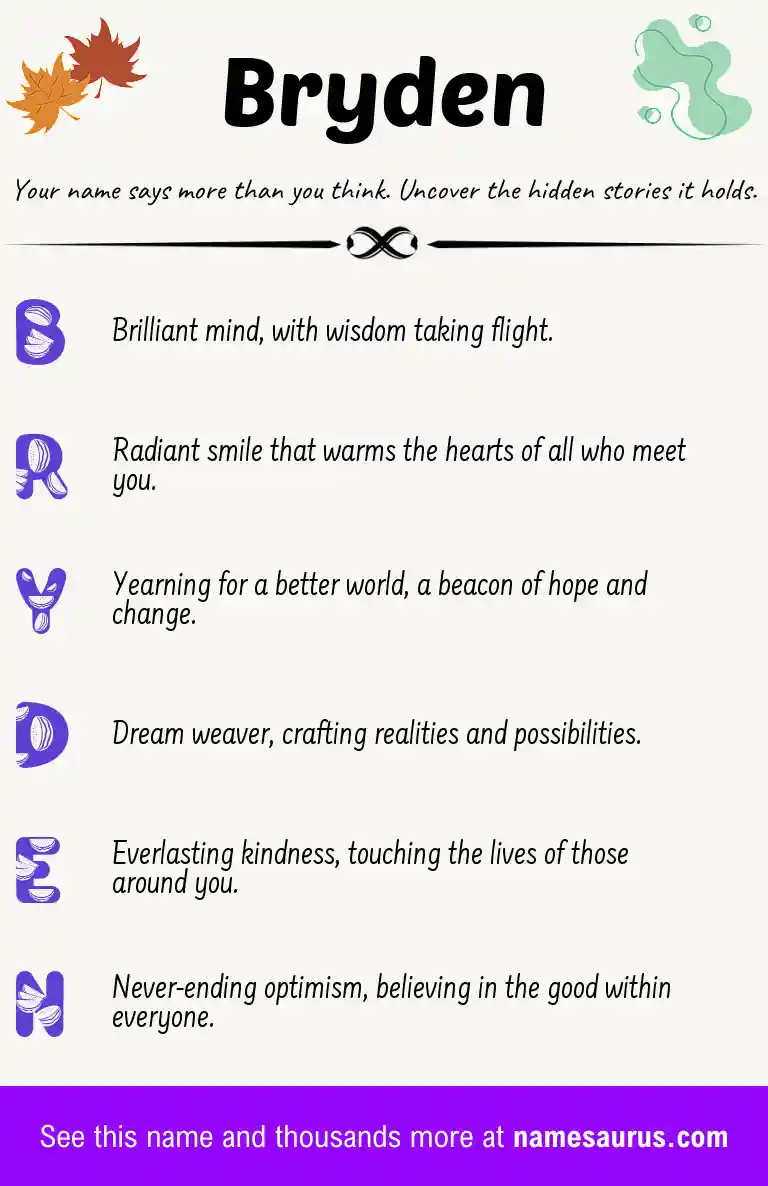 Acrostic poem about Bryden.