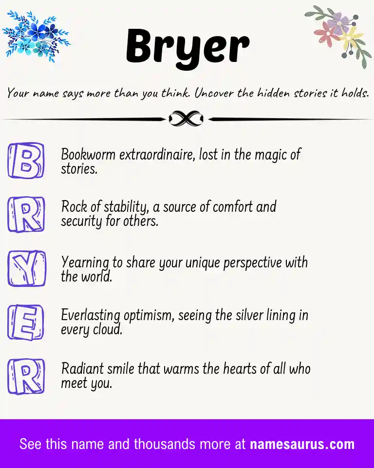Acrostic poem about Bryer.