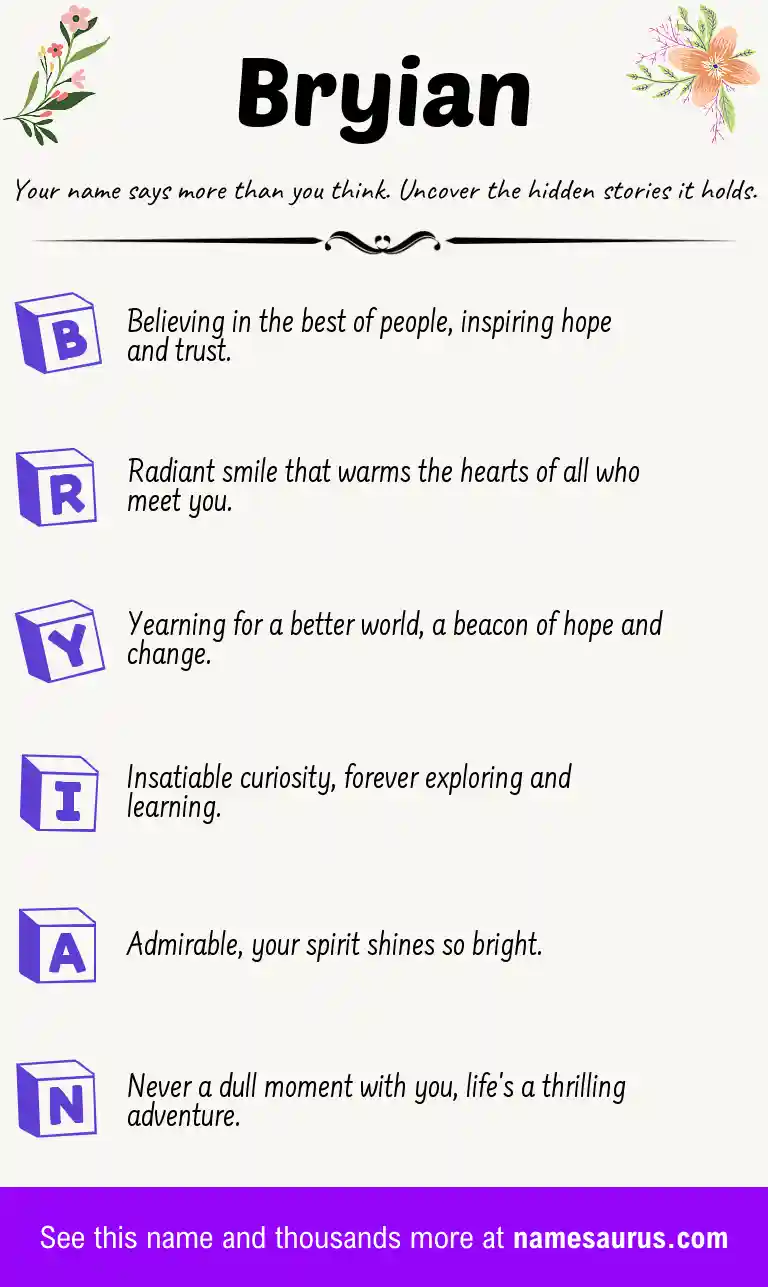 Acrostic poem about Bryian.