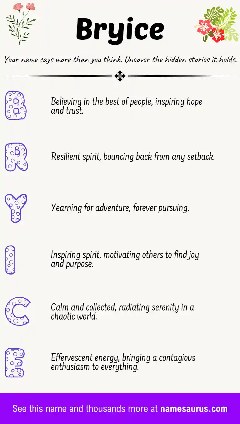Acrostic poem about Bryice.