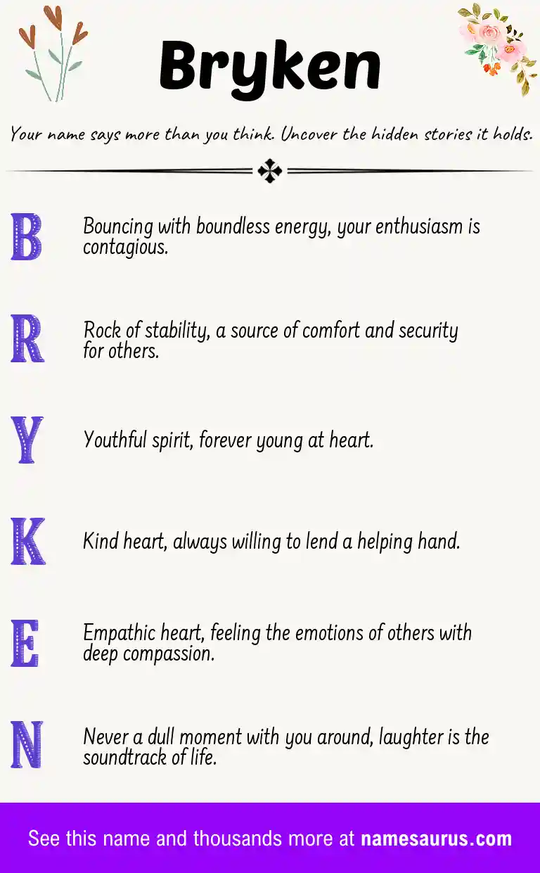Acrostic poem about Bryken.