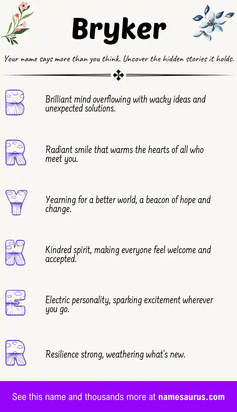 Acrostic poem about Bryker.