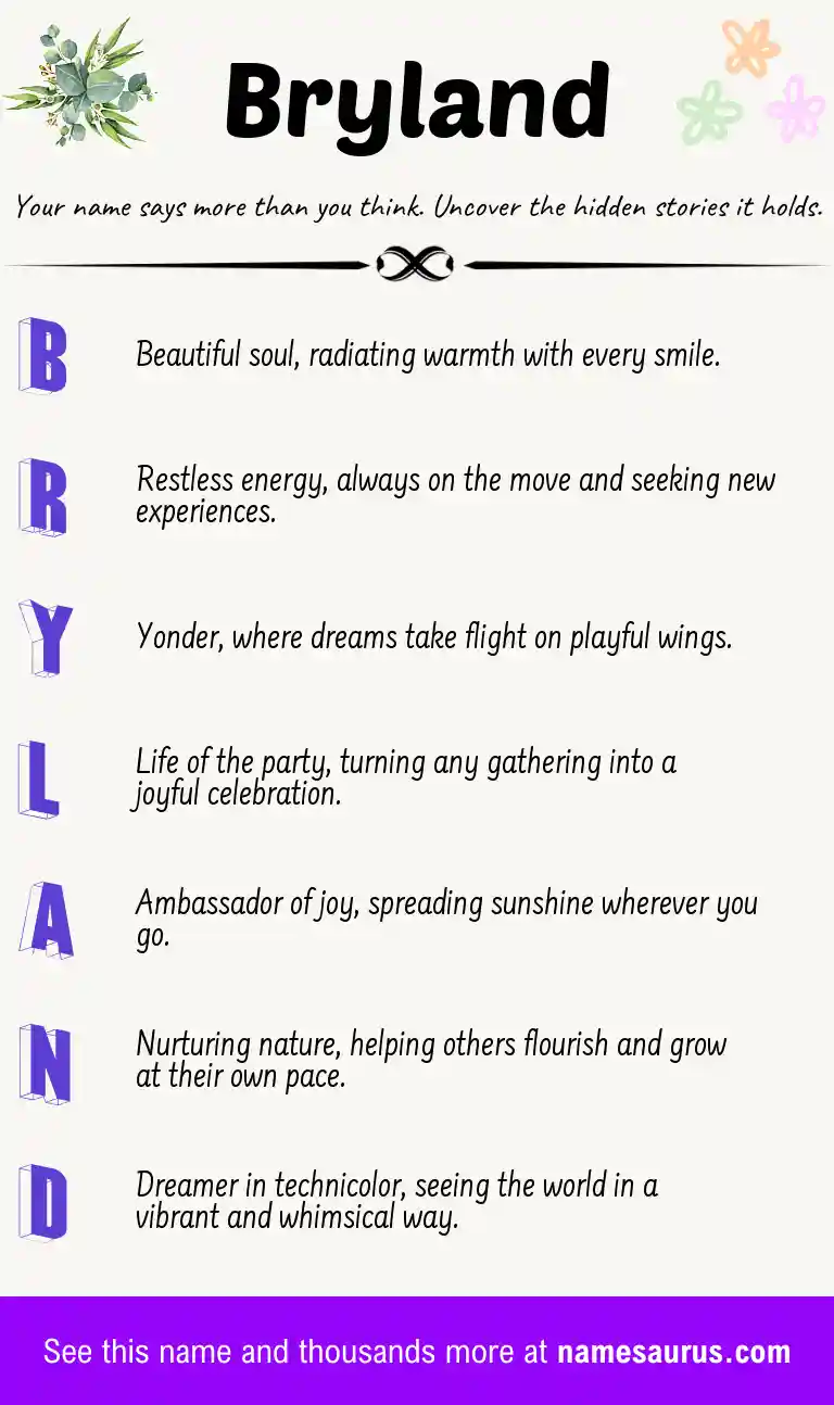 Acrostic poem about Bryland.