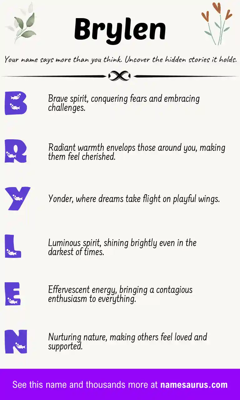 Acrostic poem about Brylen.