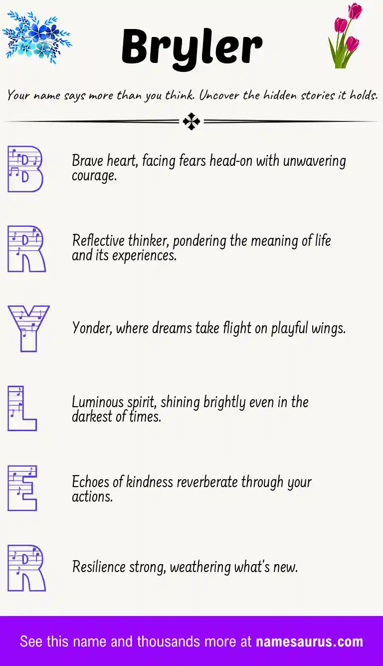 Acrostic poem about Bryler.