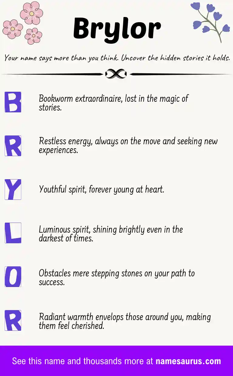 Acrostic poem about Brylor.
