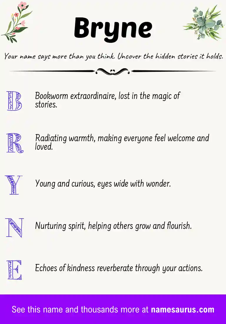 Acrostic poem about Bryne.