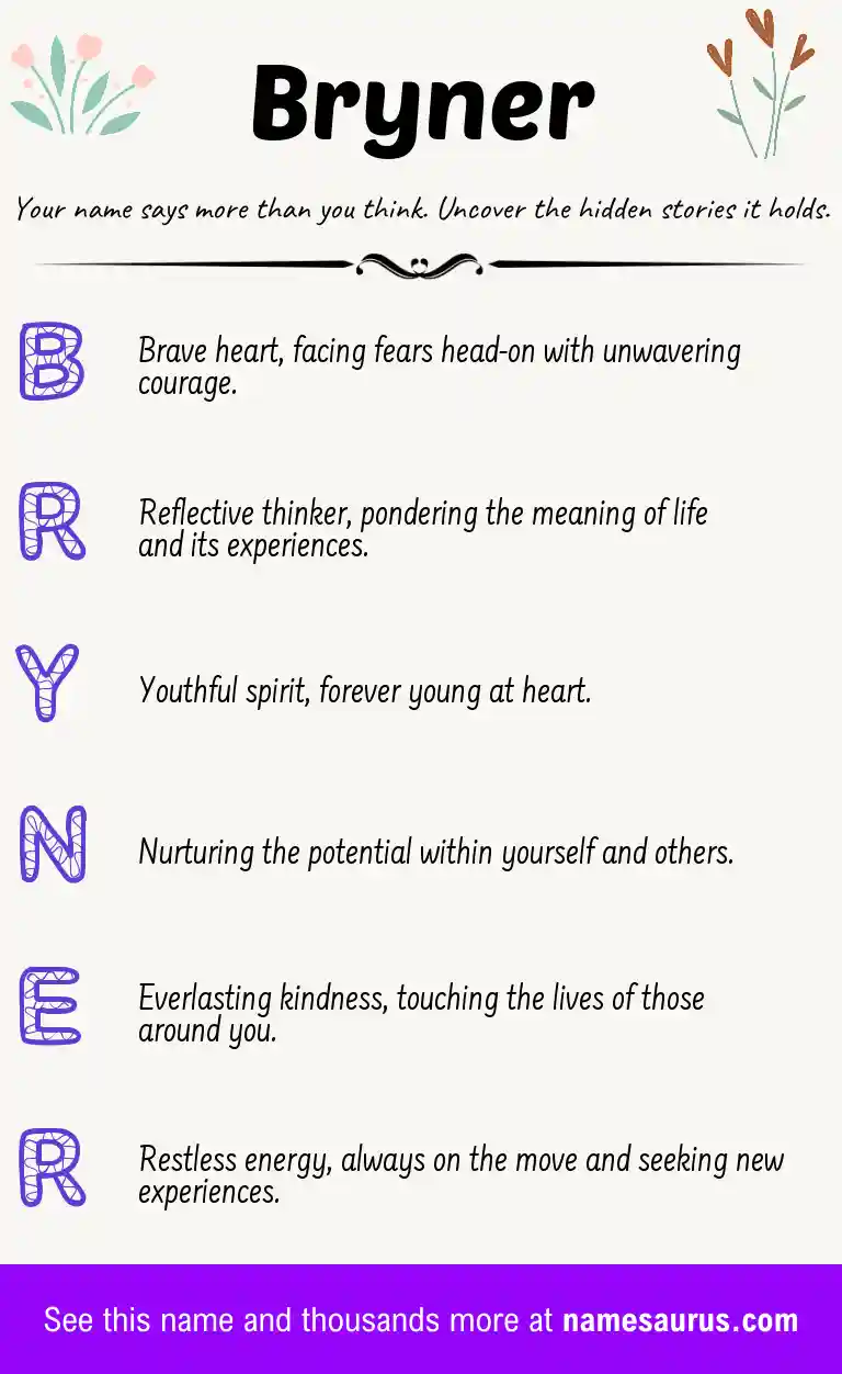 Acrostic poem about Bryner.
