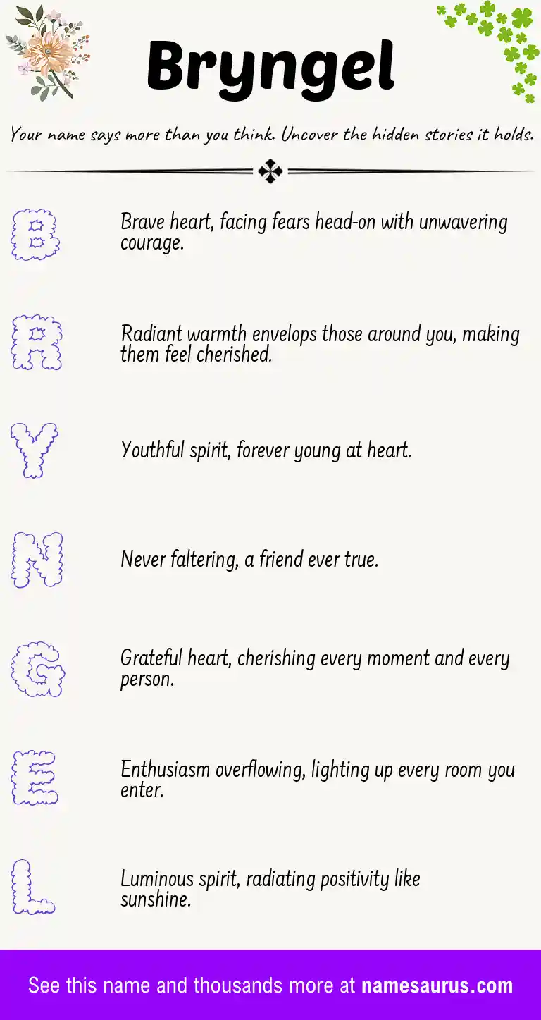 Acrostic poem about Bryngel.