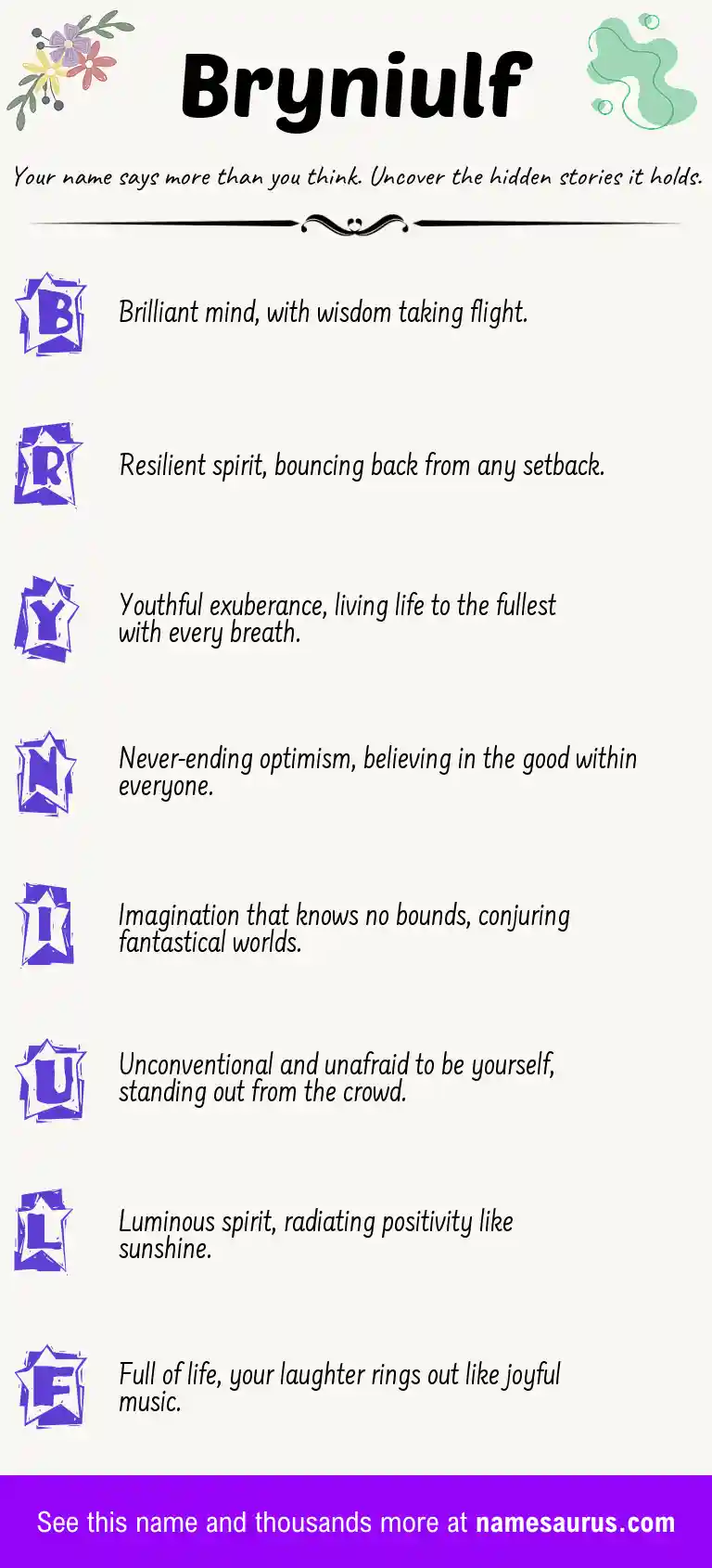 Acrostic poem about Bryniulf.