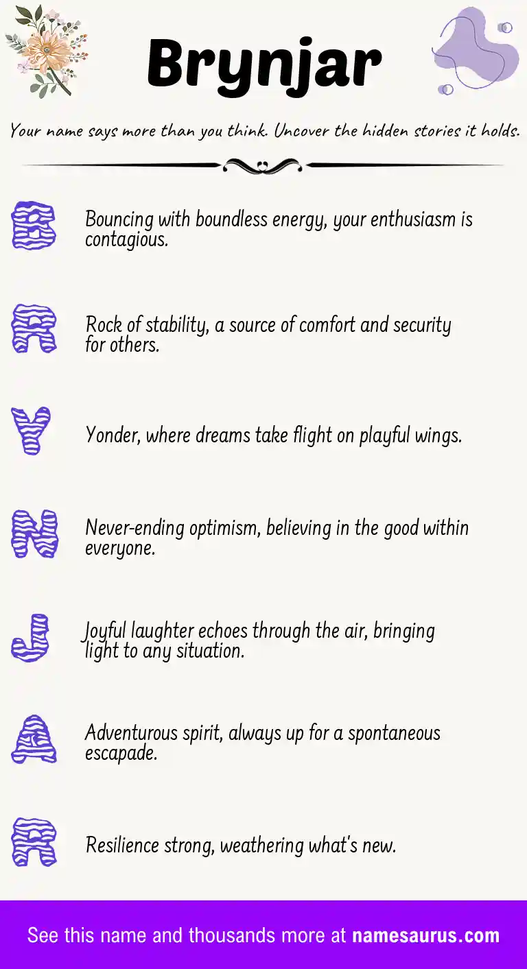 Acrostic poem about Brynjar.