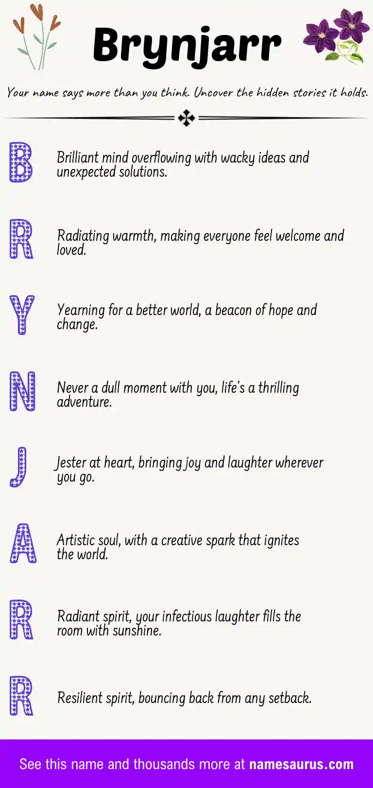 Acrostic poem about Brynjarr.