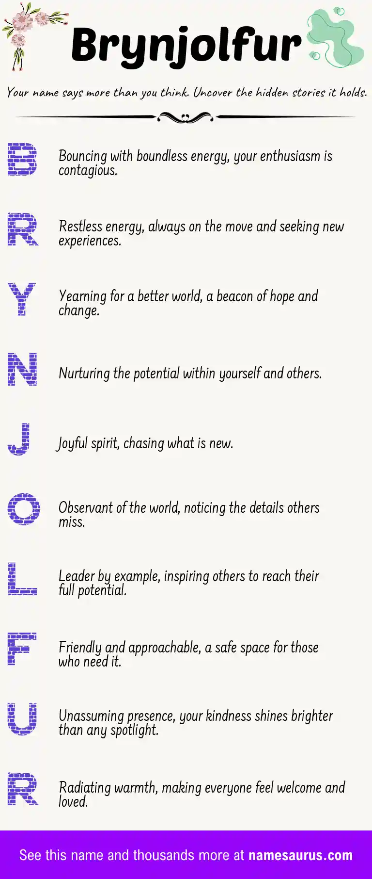 Acrostic poem about Brynjolfur.