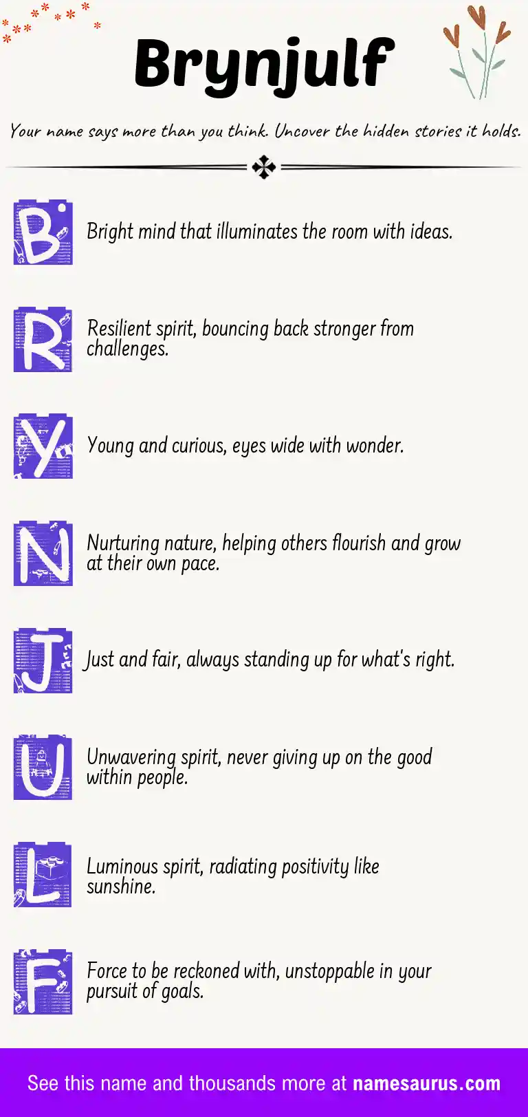 Acrostic poem about Brynjulf.