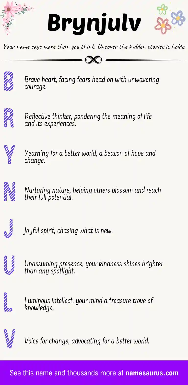 Acrostic poem about Brynjulv.