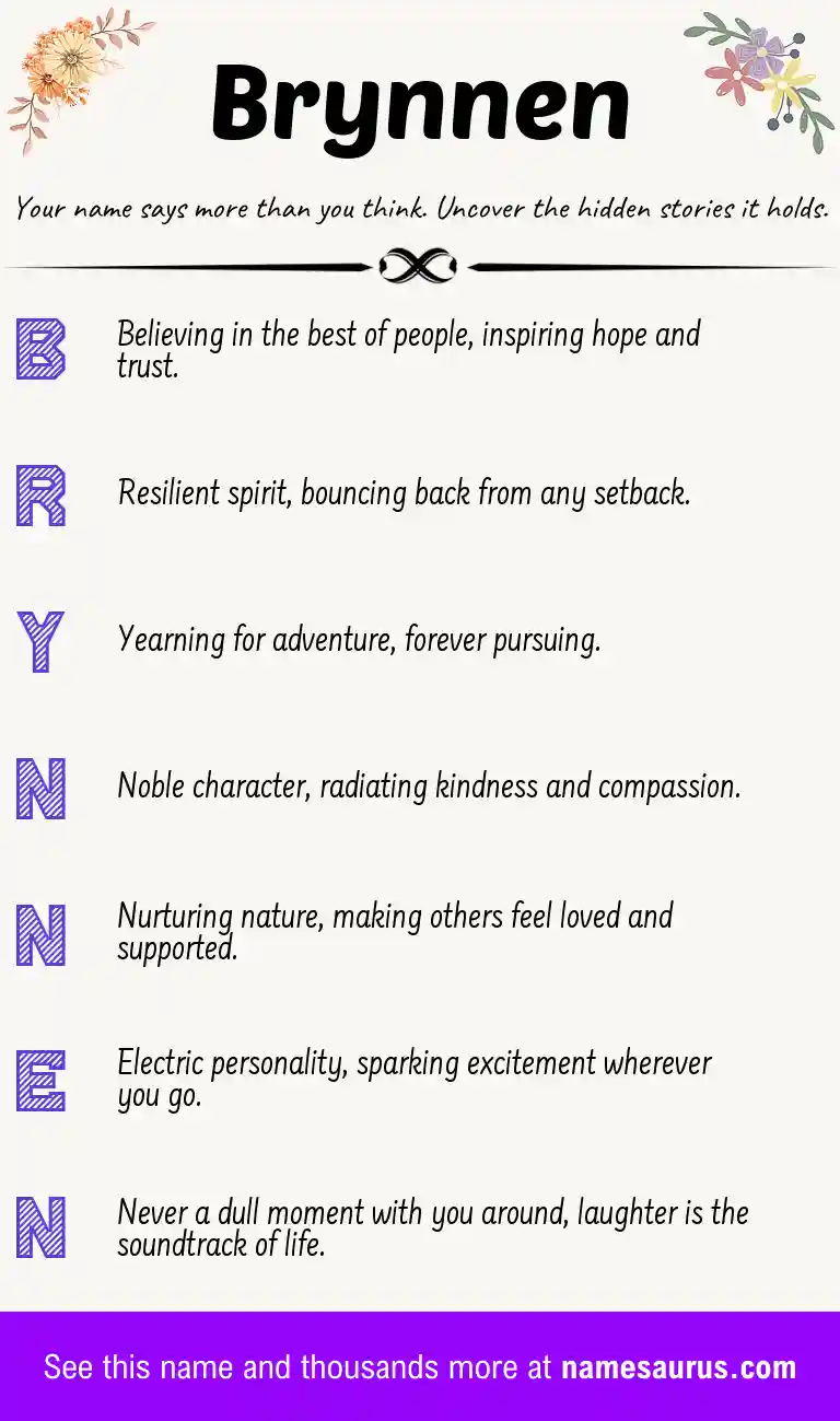 Acrostic poem about Brynnen.