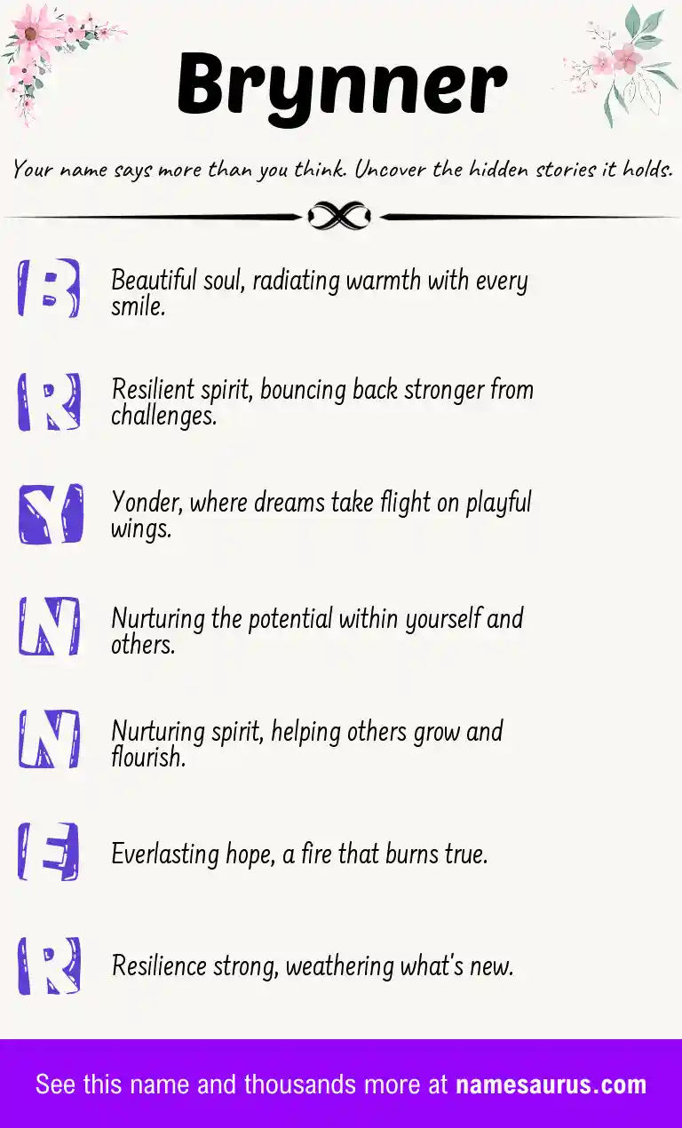 Acrostic poem about Brynner.