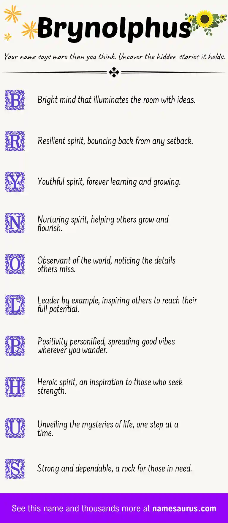 Acrostic poem about Brynolphus.
