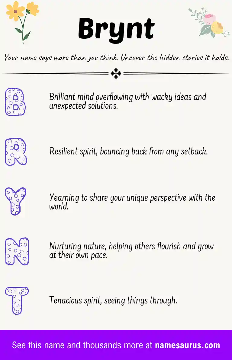 Acrostic poem about Brynt.