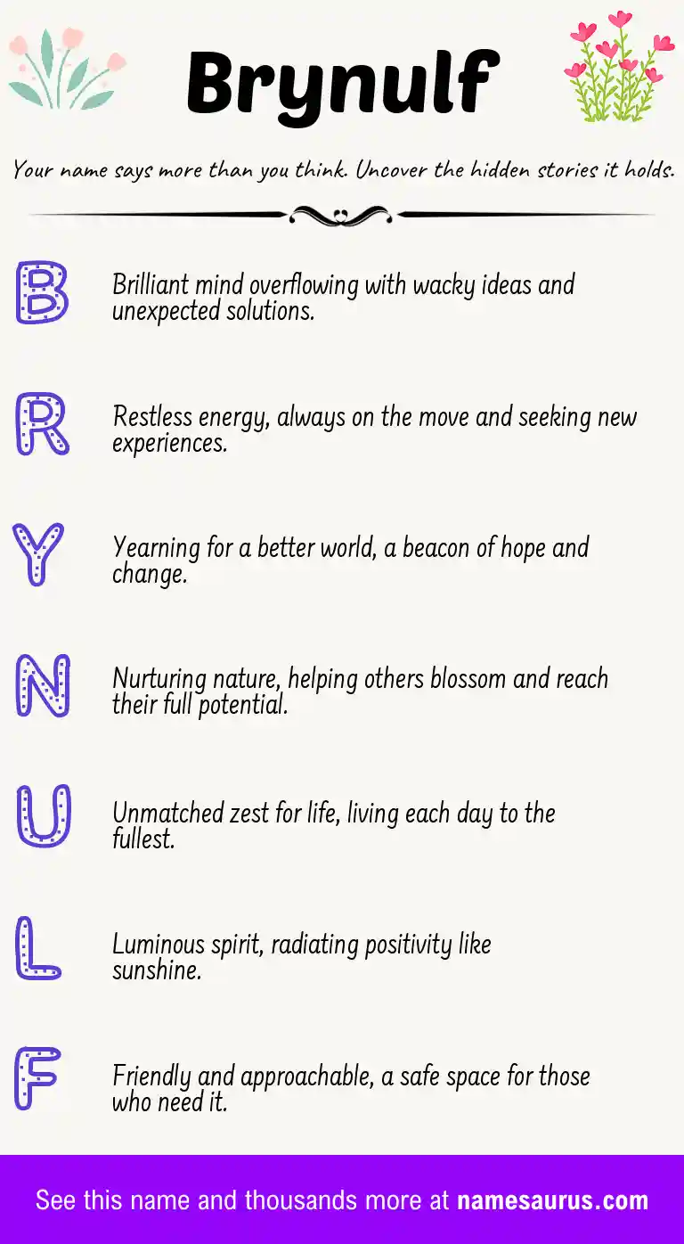 Acrostic poem about Brynulf.