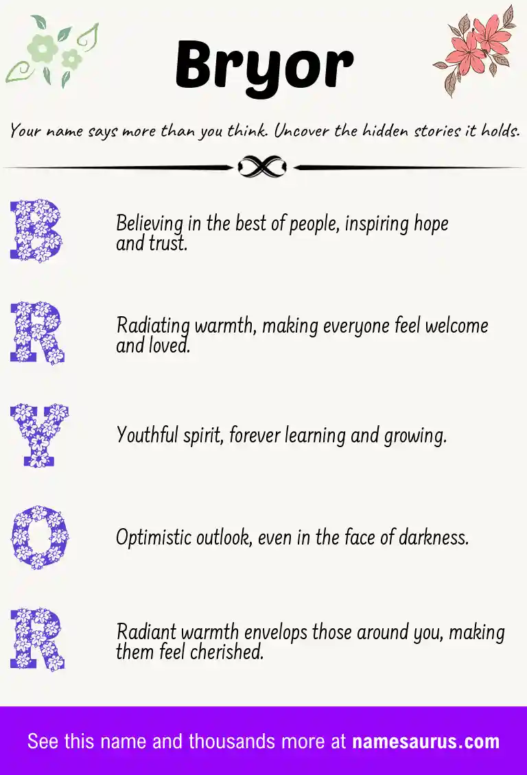 Acrostic poem about Bryor.
