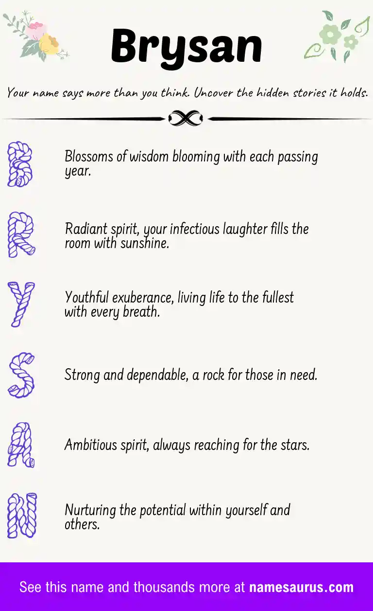 Acrostic poem about Brysan.