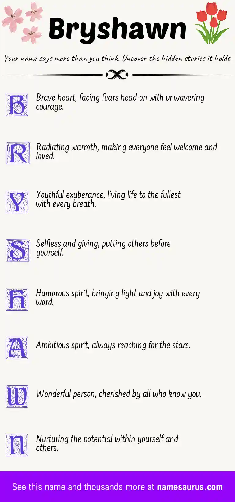 Acrostic poem about Bryshawn.