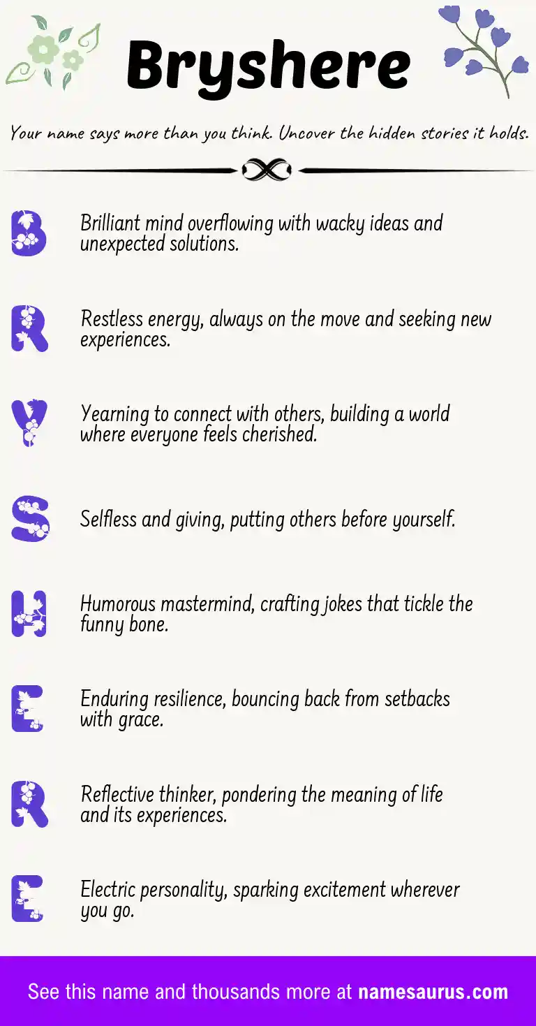 Acrostic poem about Bryshere.