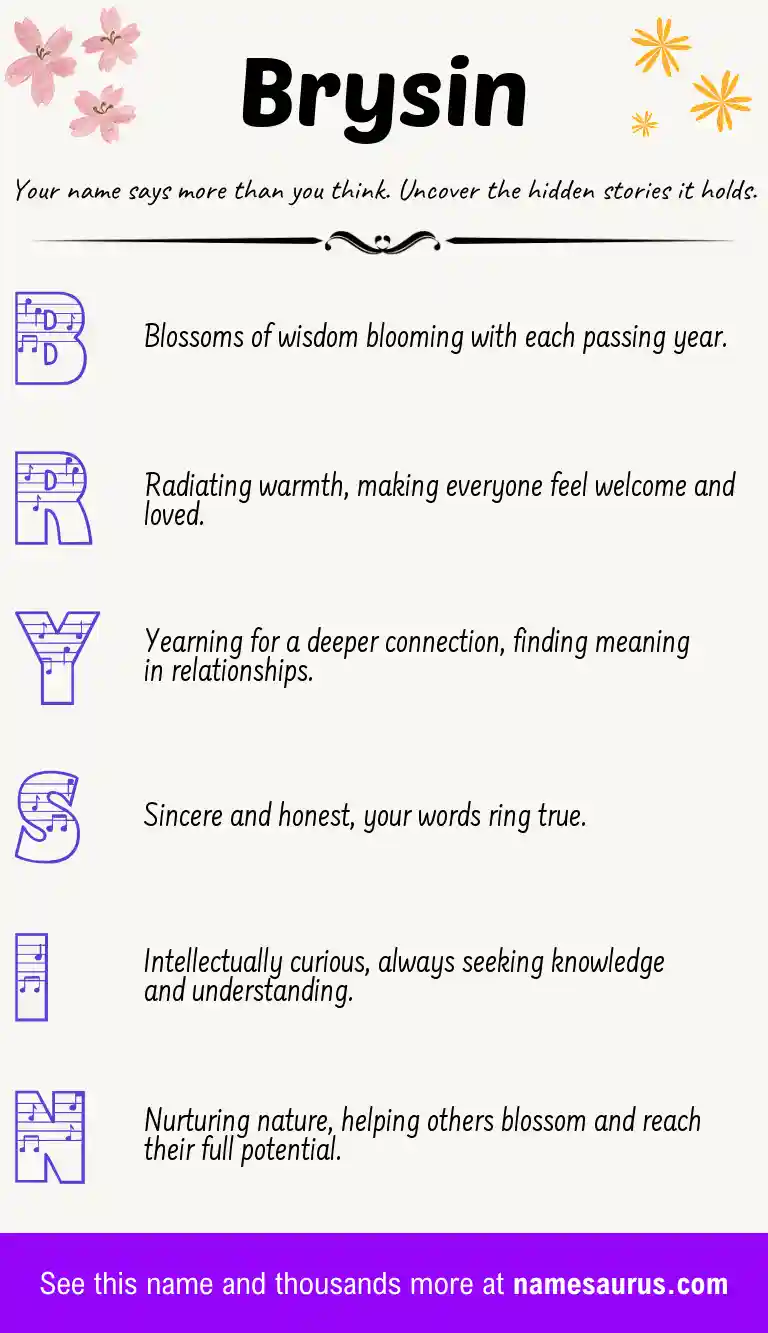 Acrostic poem about Brysin.